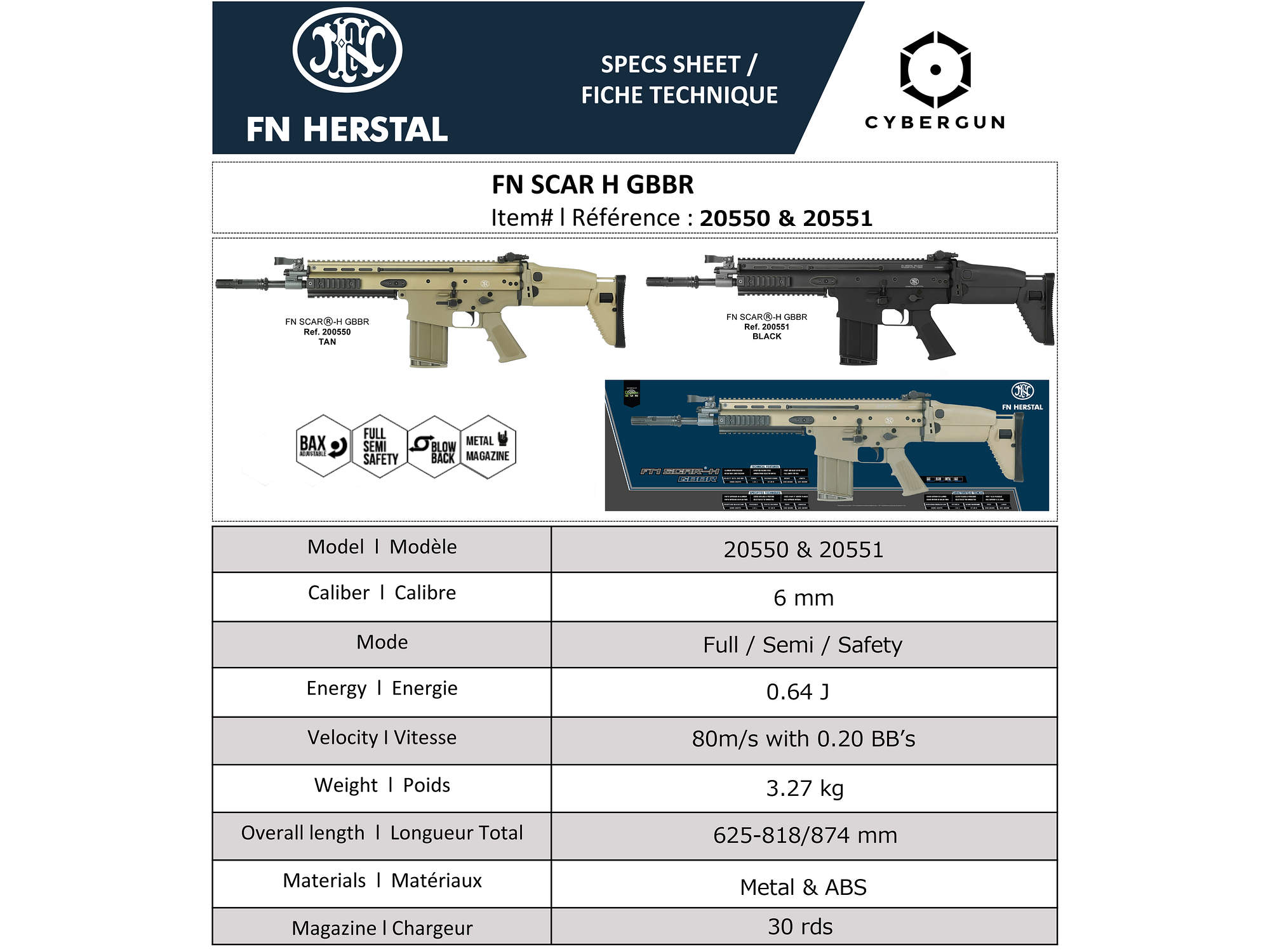 CyberGun FN SCAR-H GBBR (JPversion) FDE [ガスガン]